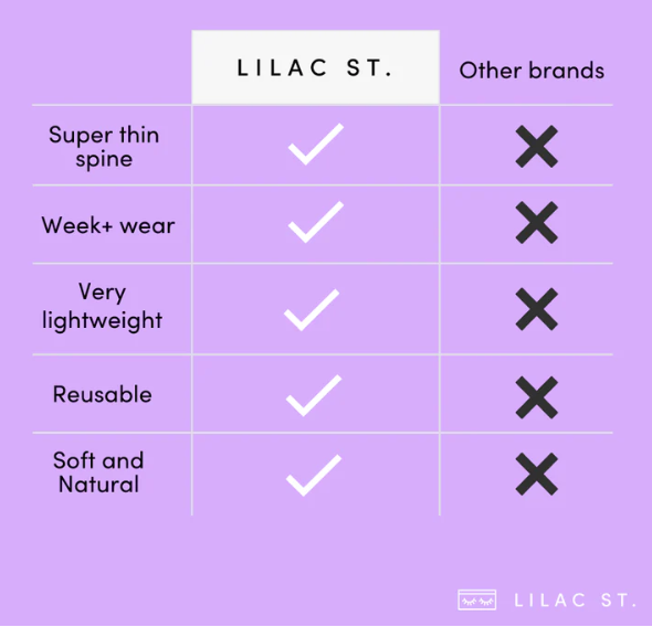 Lilac St. Lashes - Originals 14mm